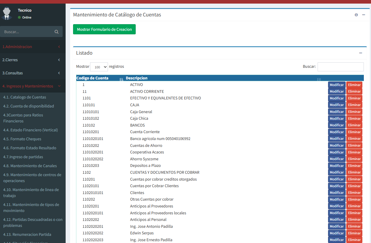 Catálogo de Cuentas