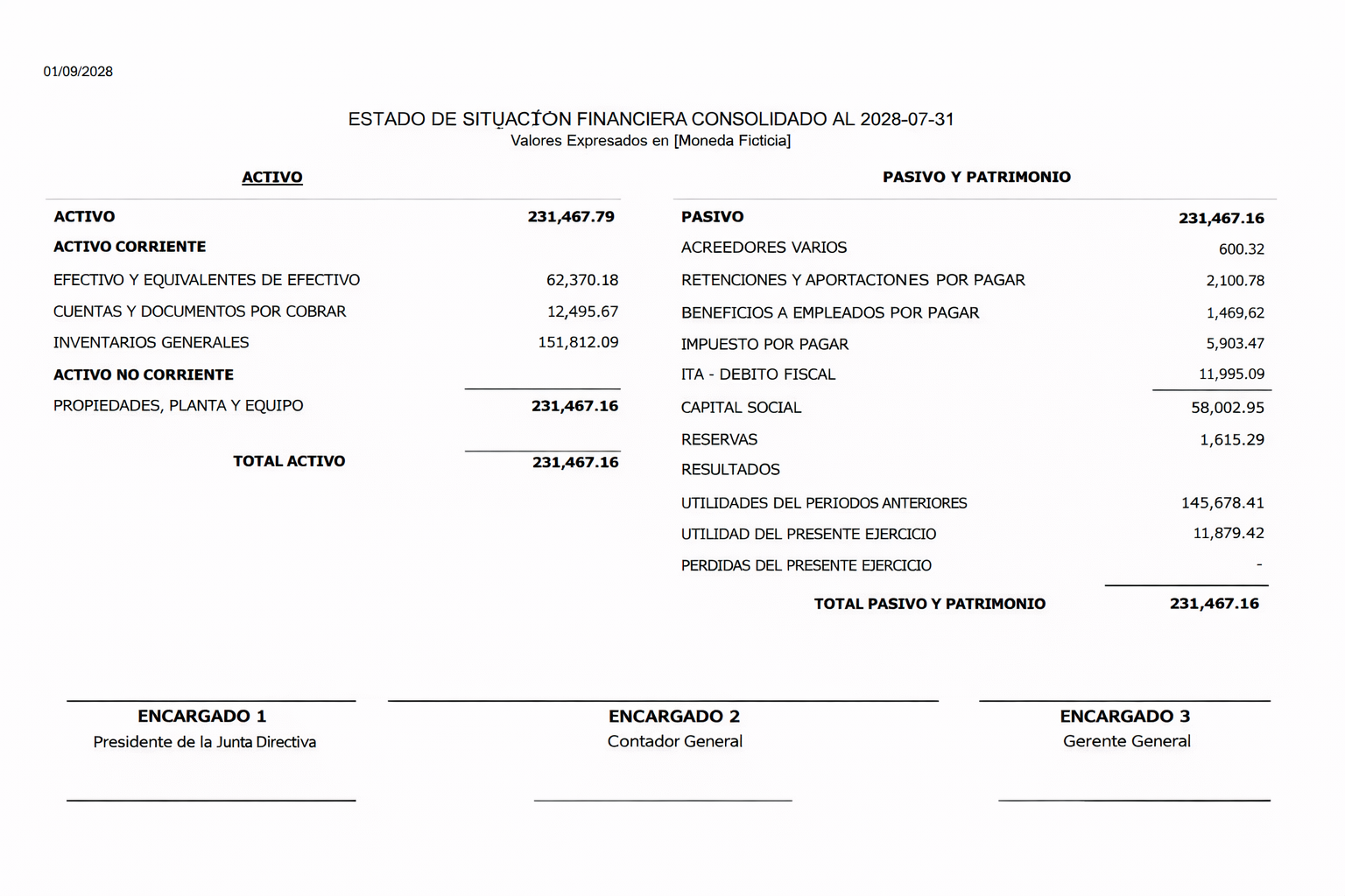 Estado de Resultados