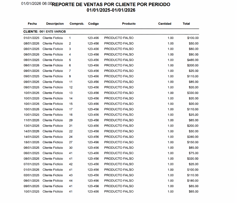 Reportes y estadísticas